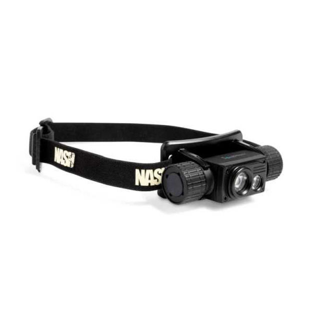 Bild von Powerbanx UV Lite Head Torch 